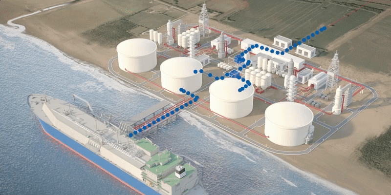 Gas Flow Import Terminal
